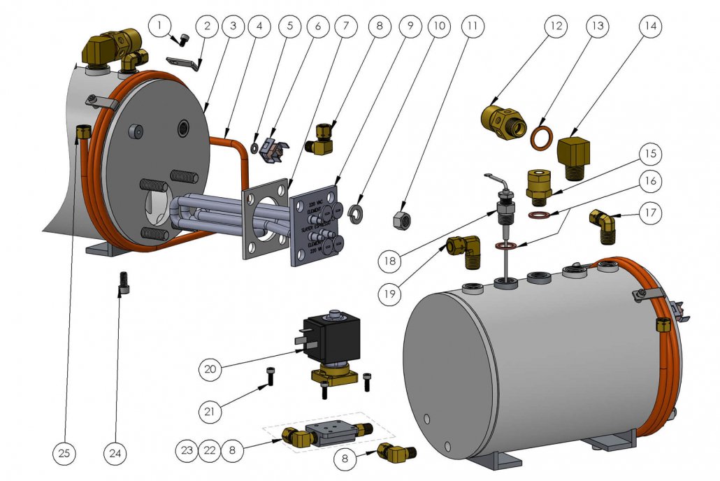 Slayer ESPRESSO single group Chicco Verde Επίσημος αντιπρόσωπος των