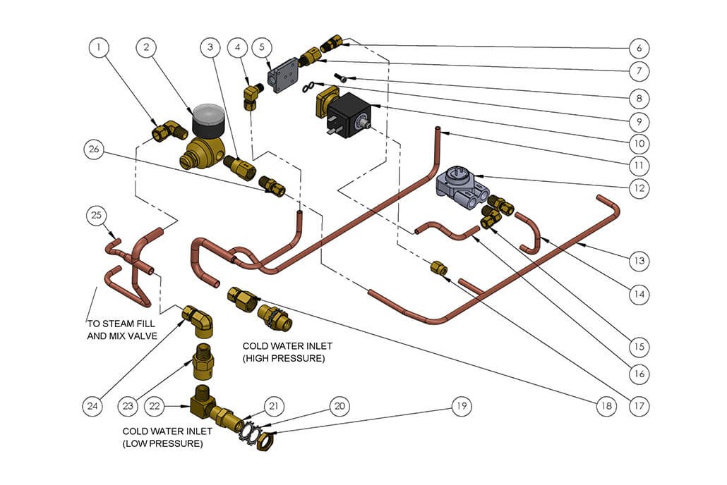Slayer STEAM LP 2 / 3 groups Chicco Verde Επίσημος αντιπρόσωπος των